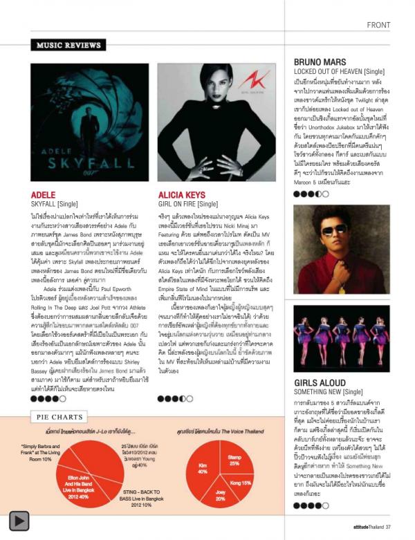 Attitude-November-2012
